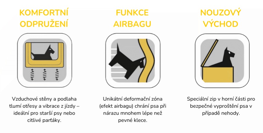 TAMI info ikony Nunito žlutá2pulka